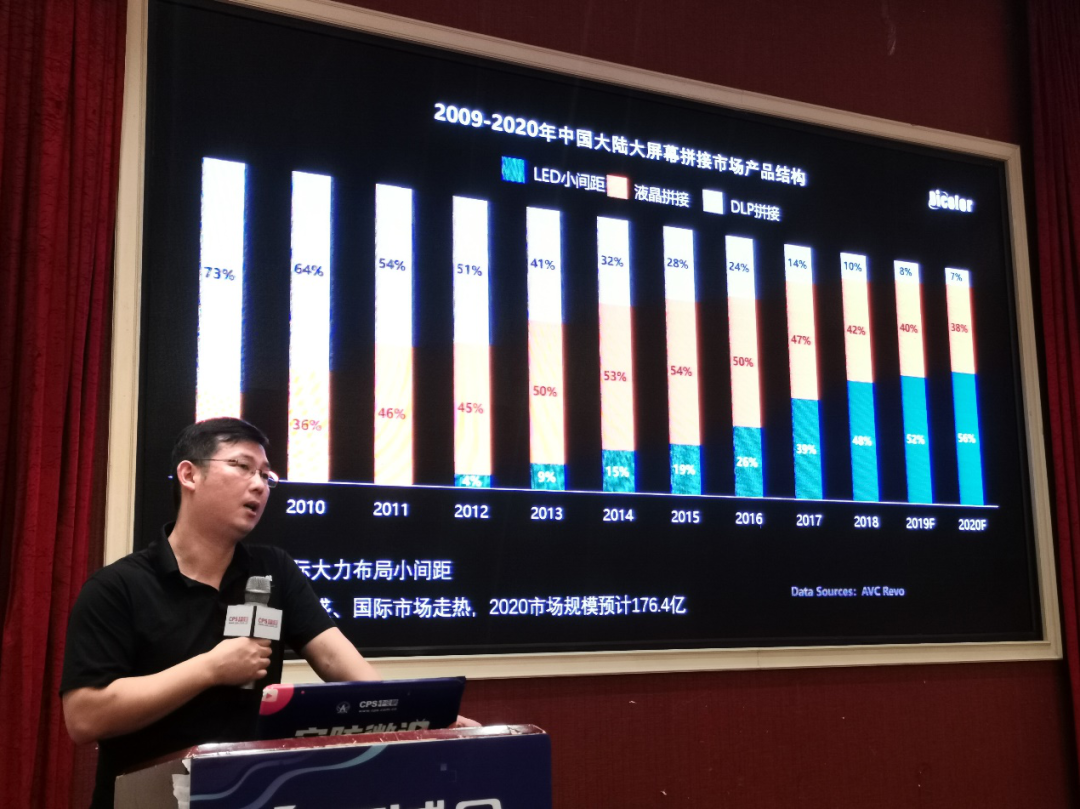 深德彩国内销售总经理李成分享主题《深度解析安防显示前沿科技d-cob技术》
